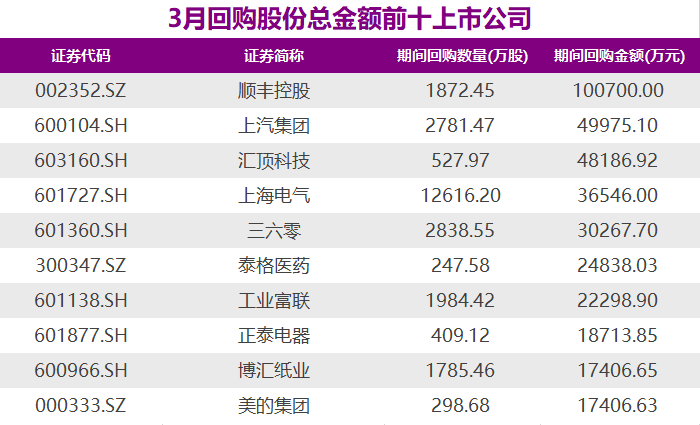 2024年正版免费天天开彩_深入数据解释落实_至尊版I2.8.67