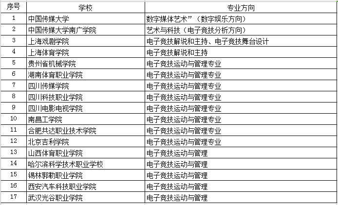 2024新澳天天资料免费大全_实地数据解释落实_运动版V3.8.97