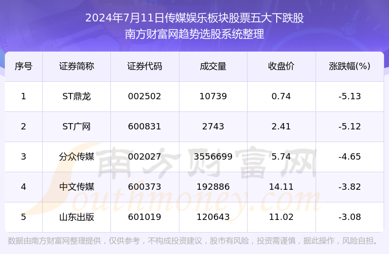 2024年香港历史开奖记录查询_全面解答解释落实_娱乐版R7.3.869