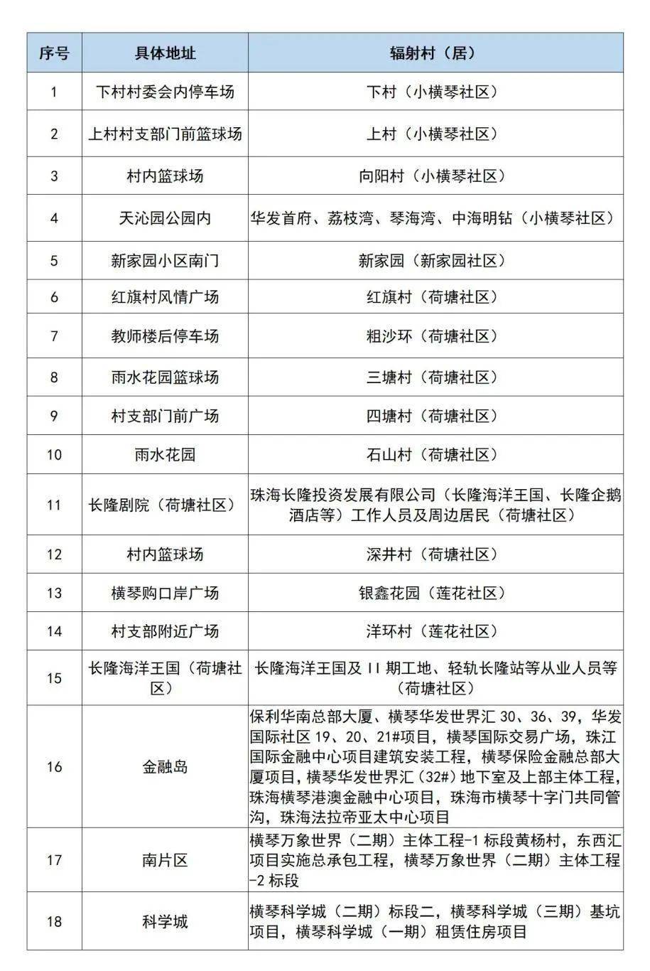 新澳门一码中精准一码免费中特_实地分析解释落实_模拟版P3.4.64