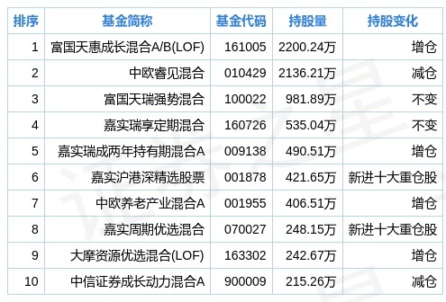 新奥今晚上开奖9点30分_专业解答解释落实_增强版S8.3.758