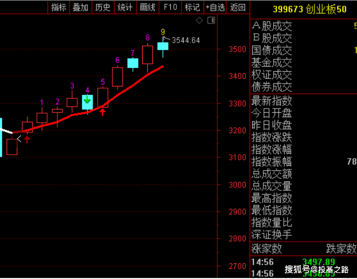 2024香港历史开奖结果63期_未来趋势解释落实_标配版P1.3.188