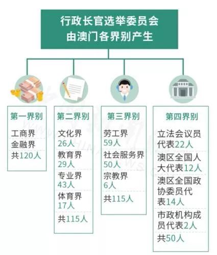 今天澳门一码一肖_深入解答解释落实_旗舰版X6.3.8