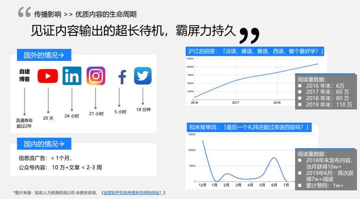 民生资讯 第349页