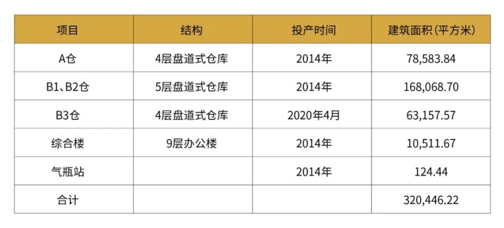 2024澳门精准正版资料76期_定性解答解释落实_超值版D1.3.529