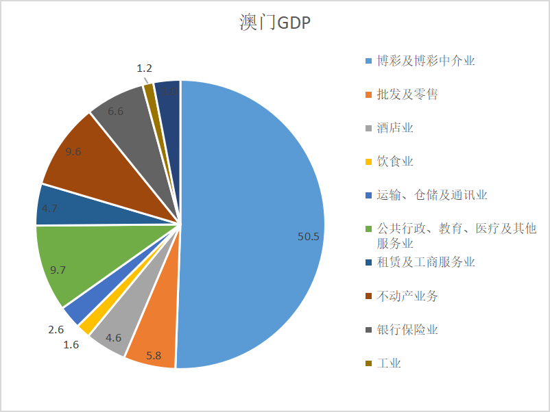 新澳门六网站资料查询_统计研究解释落实_钱包版V3.2.2