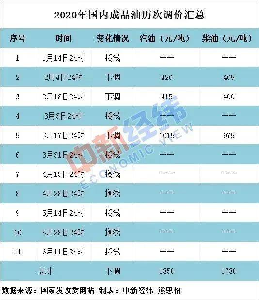 2024澳门今晚开什么生肖_广泛的解释落实方法分析_至尊版V4.2.637