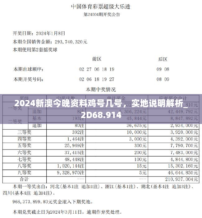 2024新澳今晚资料鸡号几号_实践研究解释落实_纪念版J3.3.748