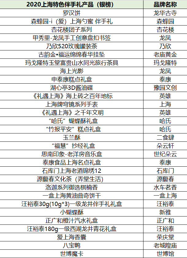 2024年澳门特马资料图59期_决策资料解释落实_优选版F9.4.3