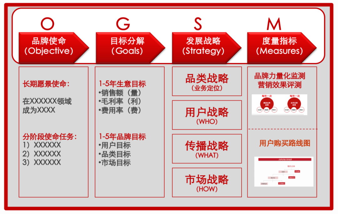 2024新奥免费领取资料_高度协调策略执行_完整版O3.1.32