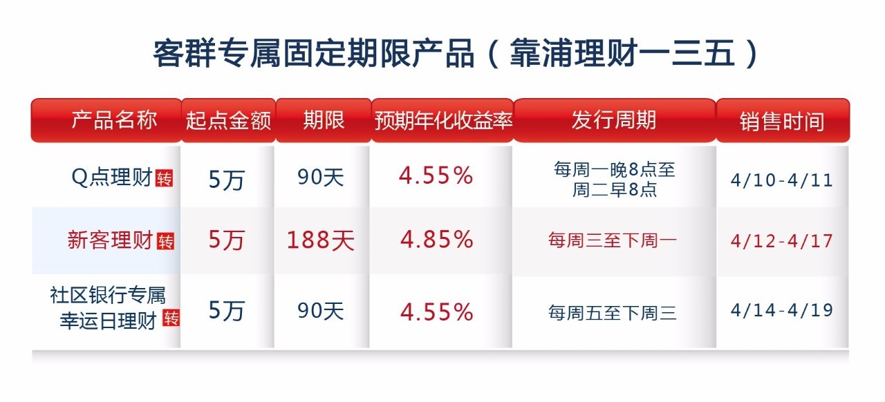 新澳门今晚开特马结果查询_可靠研究解释落实_理财版Z6.9.35