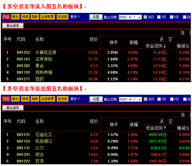 7777888888精准管家婆_重要性解释落实方法_限量版F2.2.2