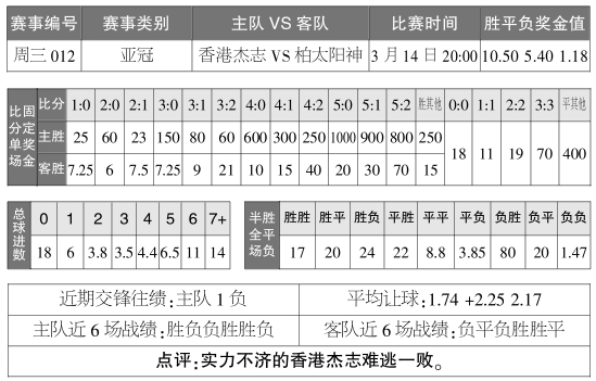 澳门天天彩,资料大全_专业数据解释落实_运动版P9.3.799