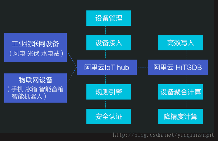 2024香港正版资料免费盾_数据解答解释落实_云端版S6.1.869