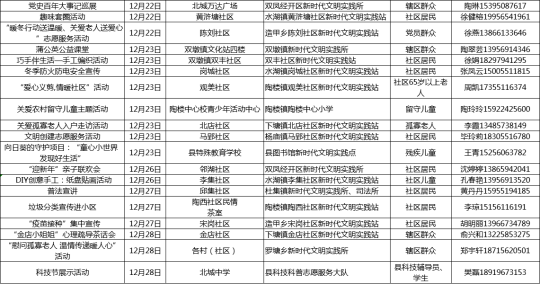 新奥门资料大全正版资料2024_权威分析解释落实_优选版P3.9.5