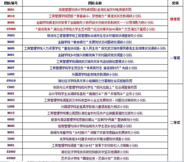 新澳门今晚开特马开奖_定量分析解释落实_限量版C2.8.866