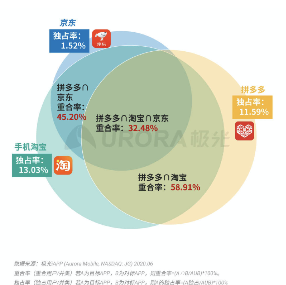 新澳六叔精准资料大全_数据分析解释落实_尊贵版X9.5.2