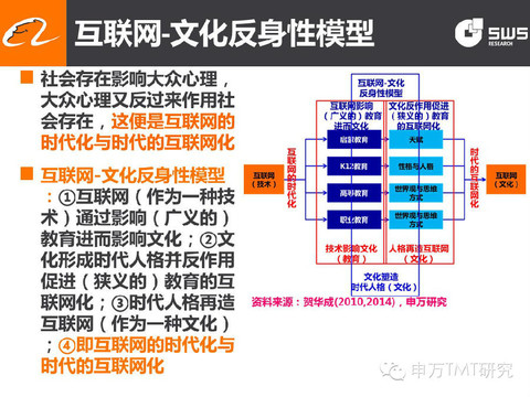 民生资讯 第346页