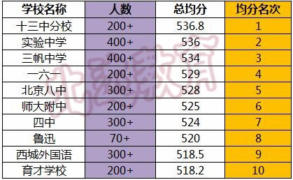 新奥资料免费精准2024生肖表_综合研究解释落实_终极版M1.7.287