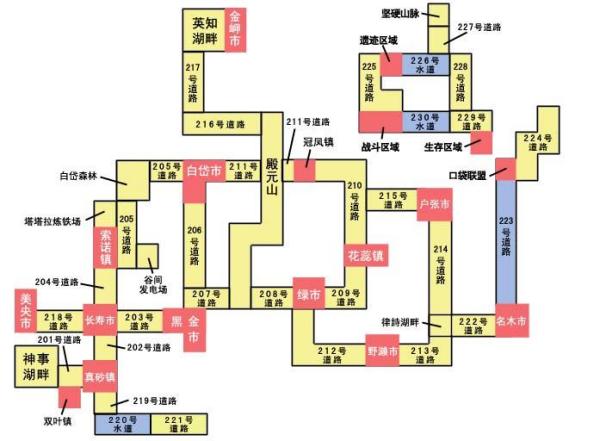 2024新奥正版资料免费提供_动态调整策略执行_铂金版D7.3.5