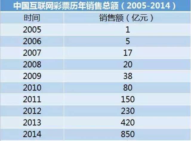 2021年澳门天天开彩开奖结果_可持续发展实施探索_超值版N9.3.8