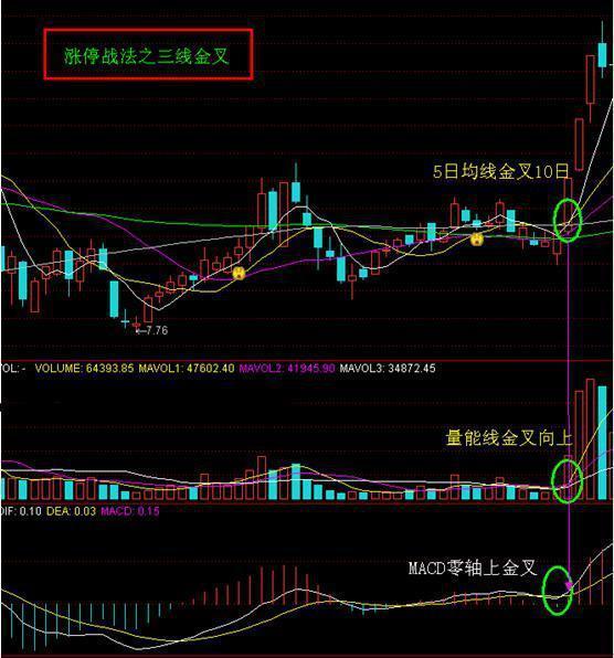 澳门今晚开特马+开奖结果走势图_预测分析解释落实_经典版I1.1.847