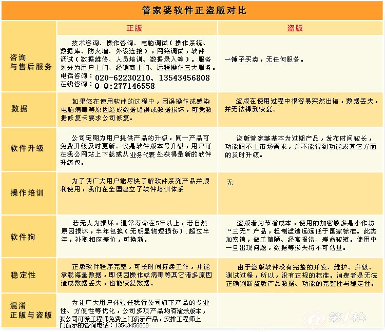 香港管家婆资料正版公开_精细分析解释落实_专业版O3.3.48