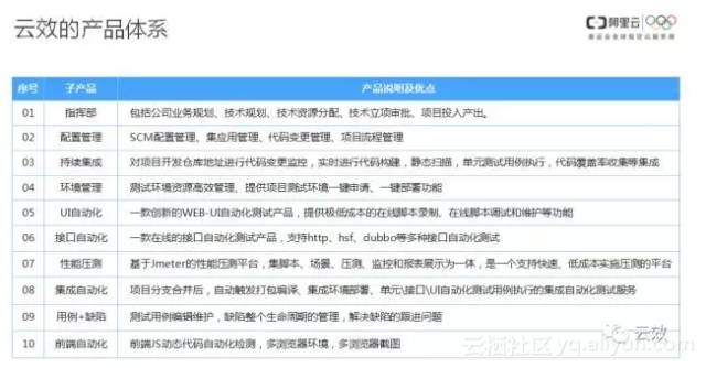 2023澳门正版免费资料_国产化作答解释落实_影像版Z2.9.9