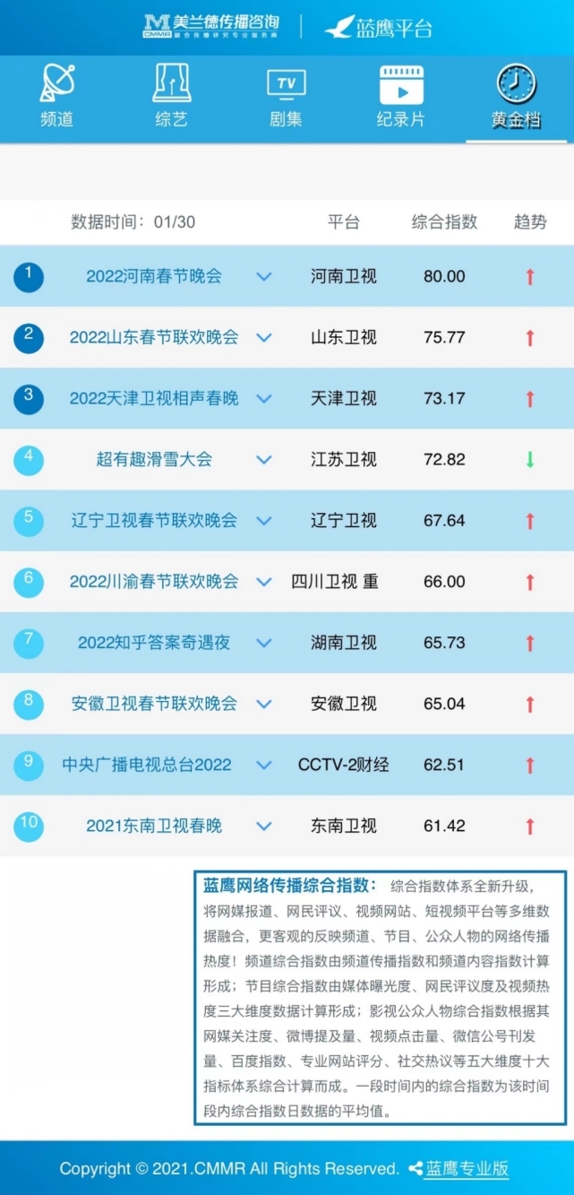 香港今晚六给彩开奖结果七十八_快速解答解释落实_视频版K3.2.7