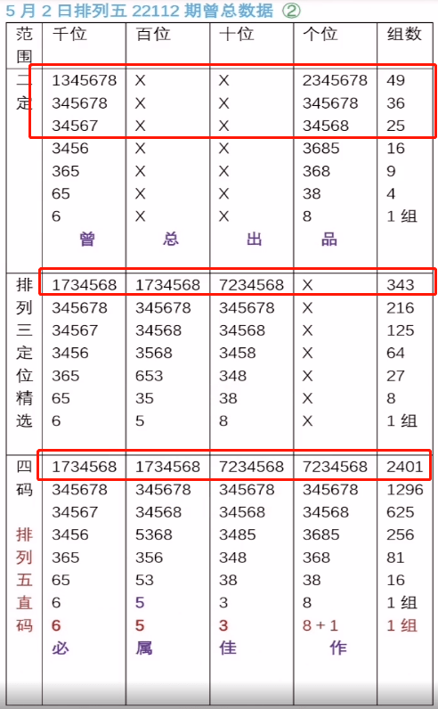 最准一肖一码一一子中特37b_效率资料解释落实_限量版O9.8.18