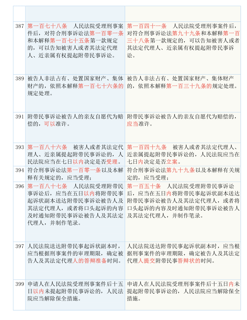 澳门最准一码一肖一特_重要性解释落实方法_经典版O2.2.7