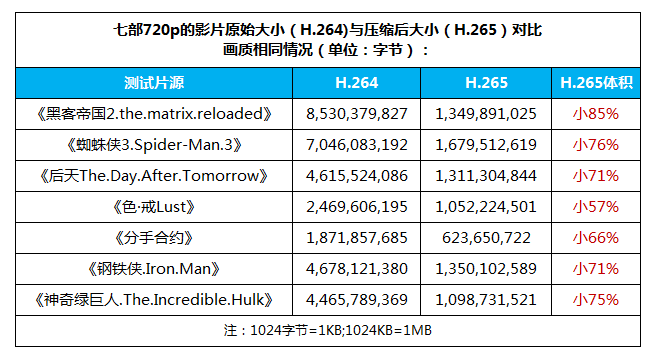 2024香港图库免费资料大全看_专家解答解释落实_储蓄版G3.3.86