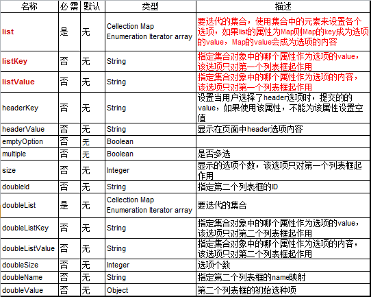 香港今期开奖结果查询软件_真实解答解释落实_扩展版S2.1.3