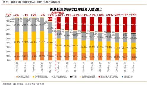 澳门天天开彩大全免费_统计研究解释落实_户外版P2.7.9