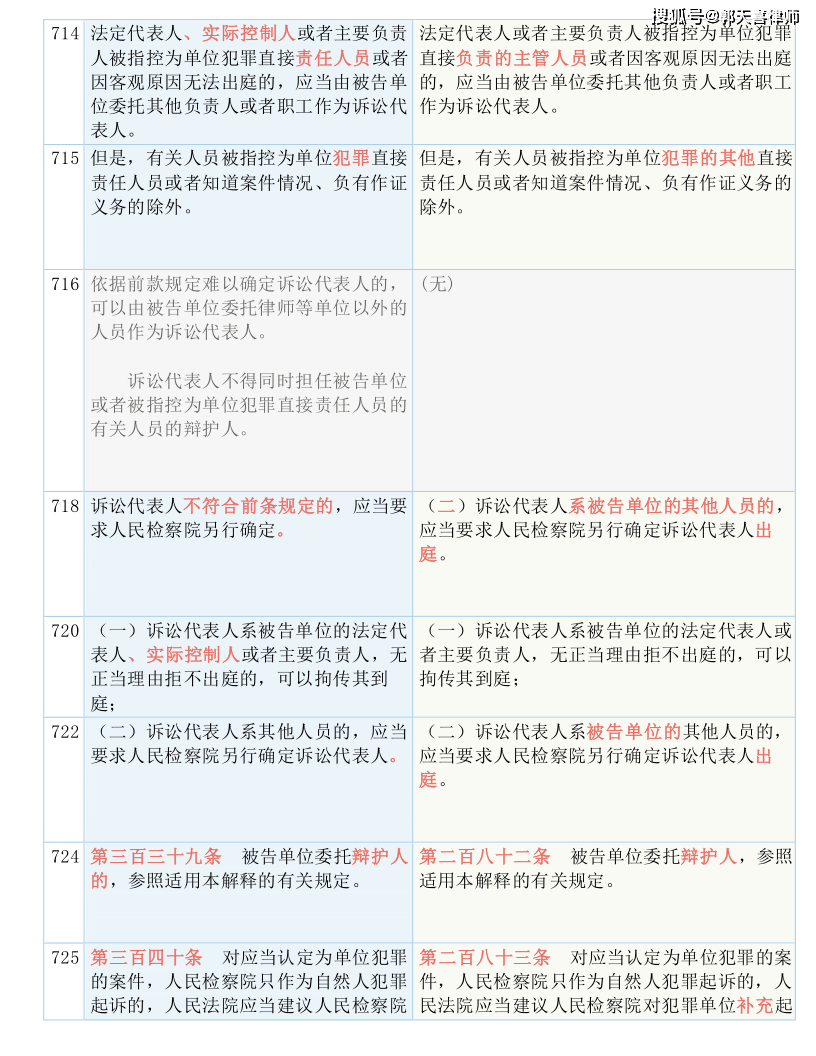 澳门内部资料和公开资料_实地解答解释落实_精英版L3.9.4