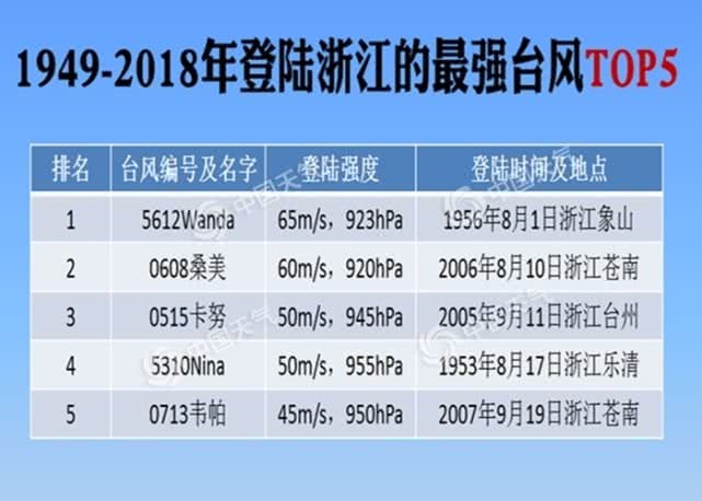 澳门今天晚上开什么特马_最新分析解释落实_社交版X1.7.4