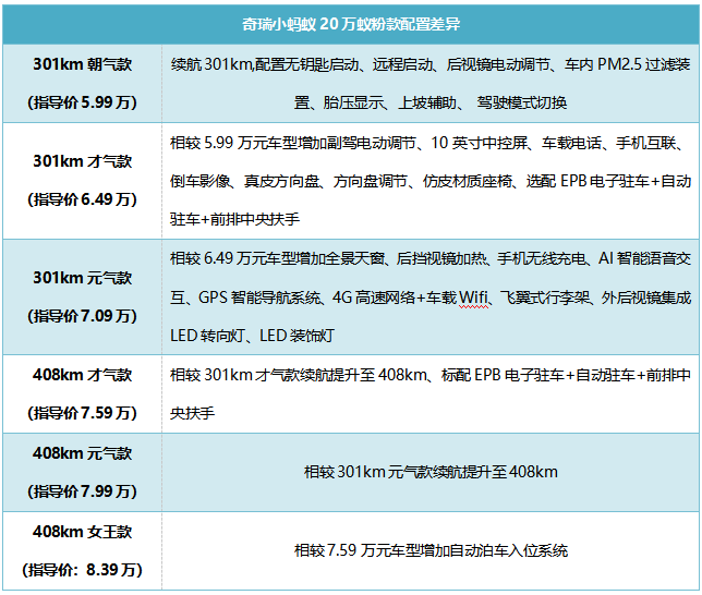 新奥全部开奖记录查询_时代资料解释落_升级版O8.2.642