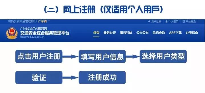 新澳澳门免费资料网址是什么_系统解答解释落实_钻石版V1.4.31