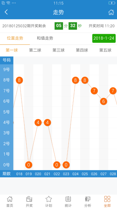 民生资讯 第340页