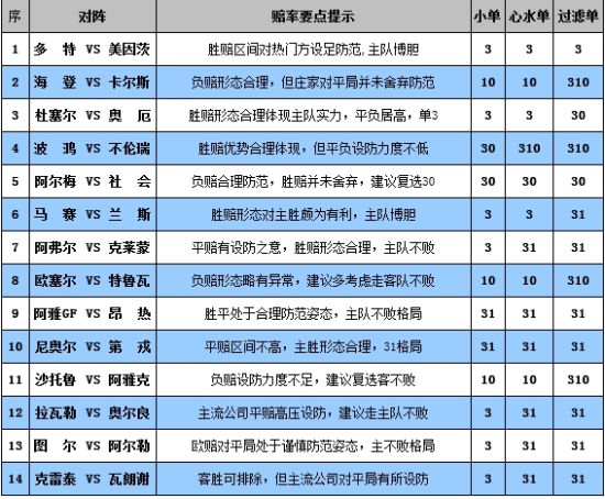 新奥彩今晚开什么号码         _前沿解答解释落实_手游版G9.8.2