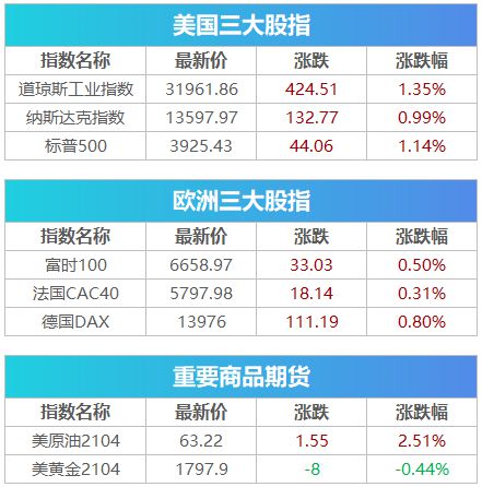 2024新澳彩开奖结果历史记录查询_实践经验解释落实_扩展版A2.8.1