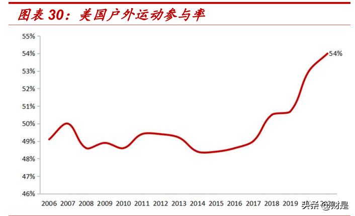 新澳精选资料免费提供开_真实解答解释落实_户外版A1.7.48