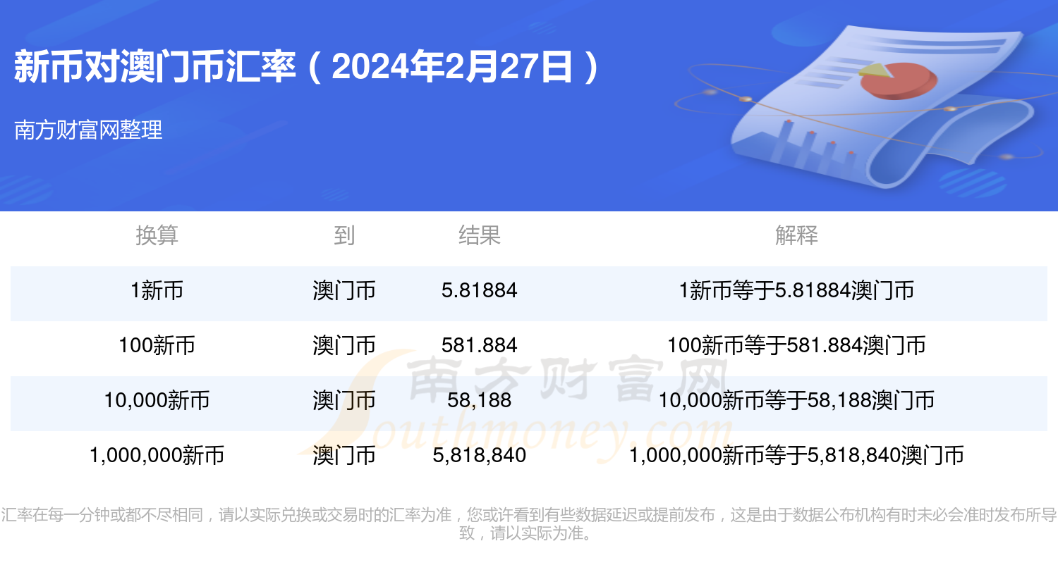 新澳门2024今晚开码公开_最新正品解答落实_铂金版Q3.1.319