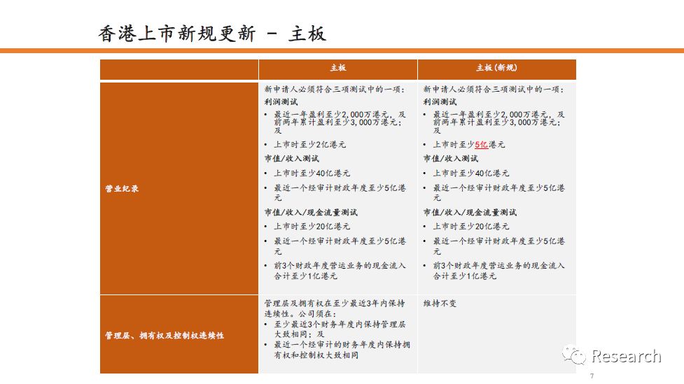 2024香港图库免费资料大全看_实地数据解释落实_完整版A4.7.866