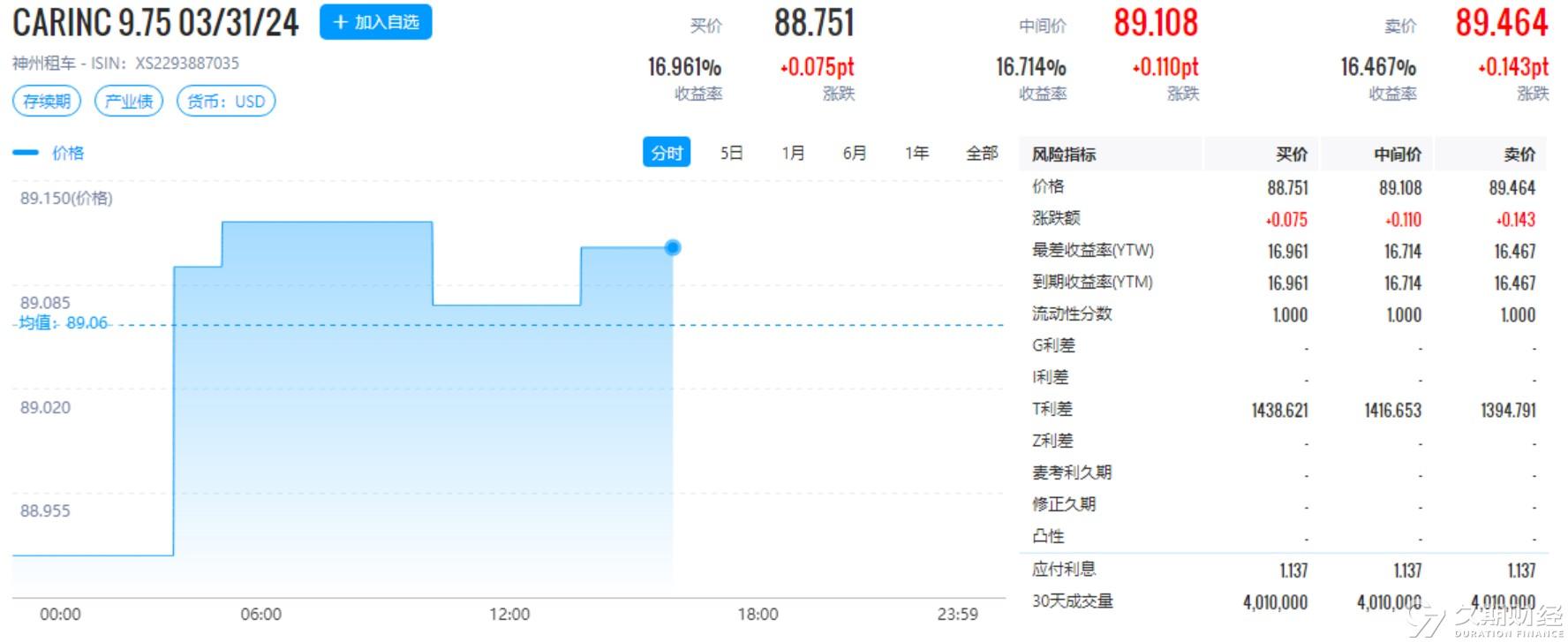 新奥彩2024年免费资料查询_专家解答解释落实_标配版D8.8.866