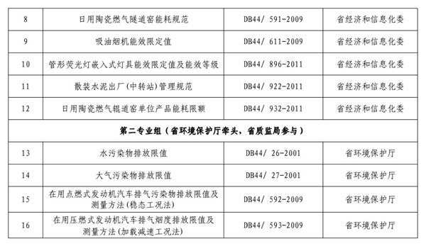 澳门正版资料免费大全精准_决策资料解释落实_精简版M8.3.637