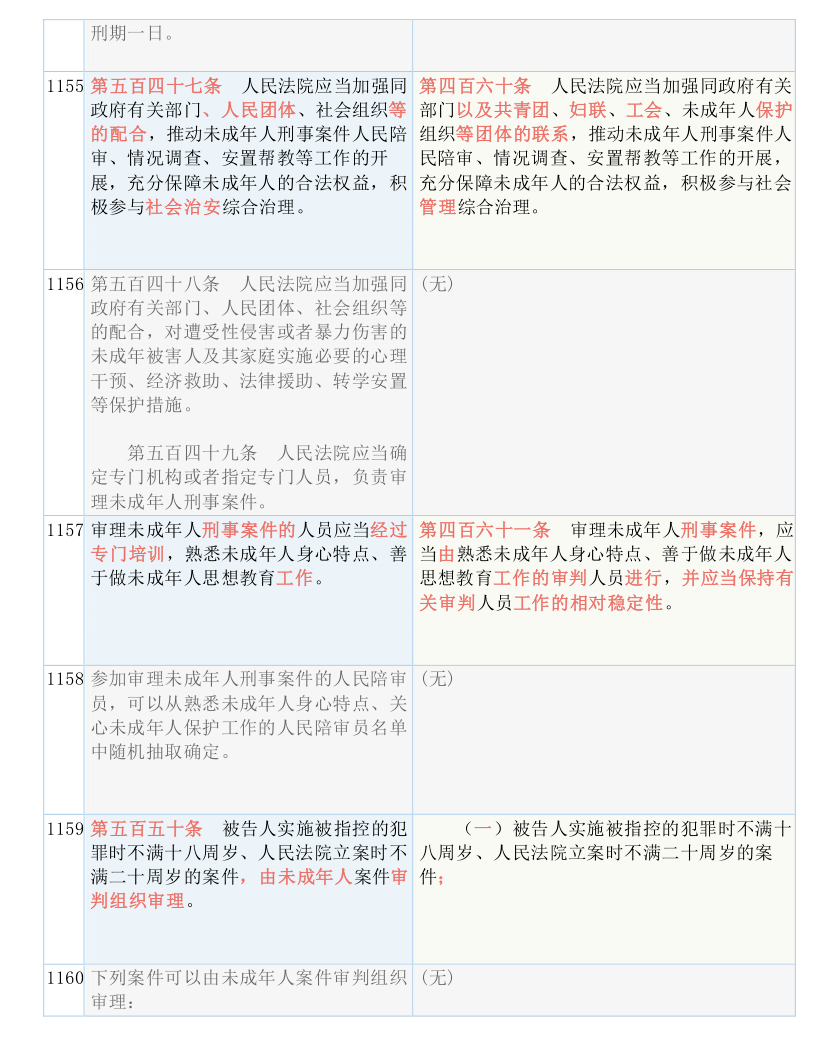 新奥正版全年免费资料_机构预测解释落实方法_AR版Y8.9.9