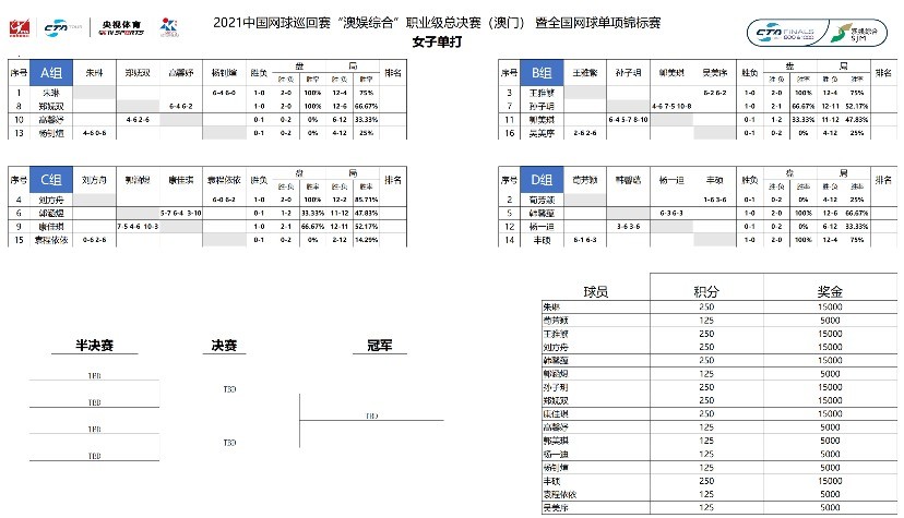 澳门平特一肖100%准资优势_理论依据解释落实_超值版A3.9.552