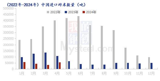 新澳2024年精准资料期期_统计数据解释落实_尊享版K4.3.799