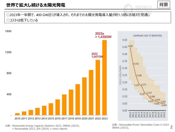 2024澳门正版资料免费大全_实证数据解释落实_静态版X8.2.253